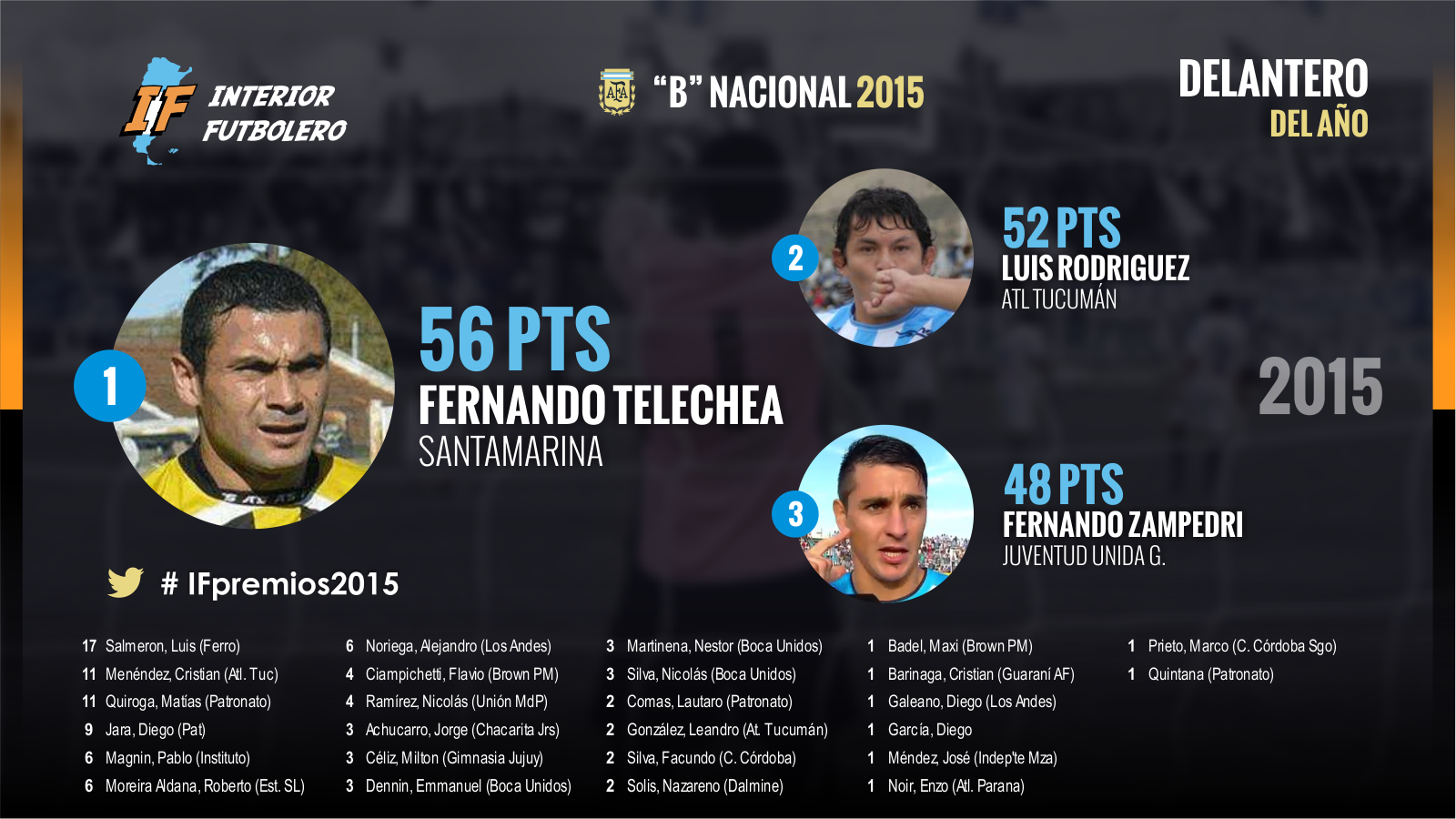 32_delantero