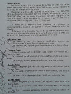 Forma disputa