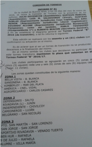 Zonas 1 a 3