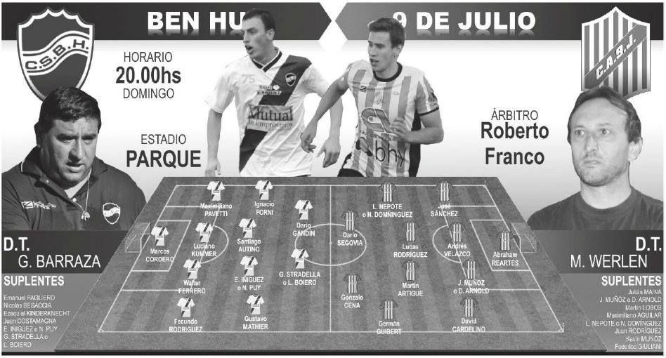 Federal B: Sin equipos confirmados, Ben Hur y 9 de Julio abren el año