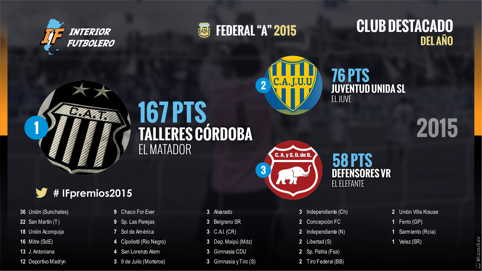 72_fa_club