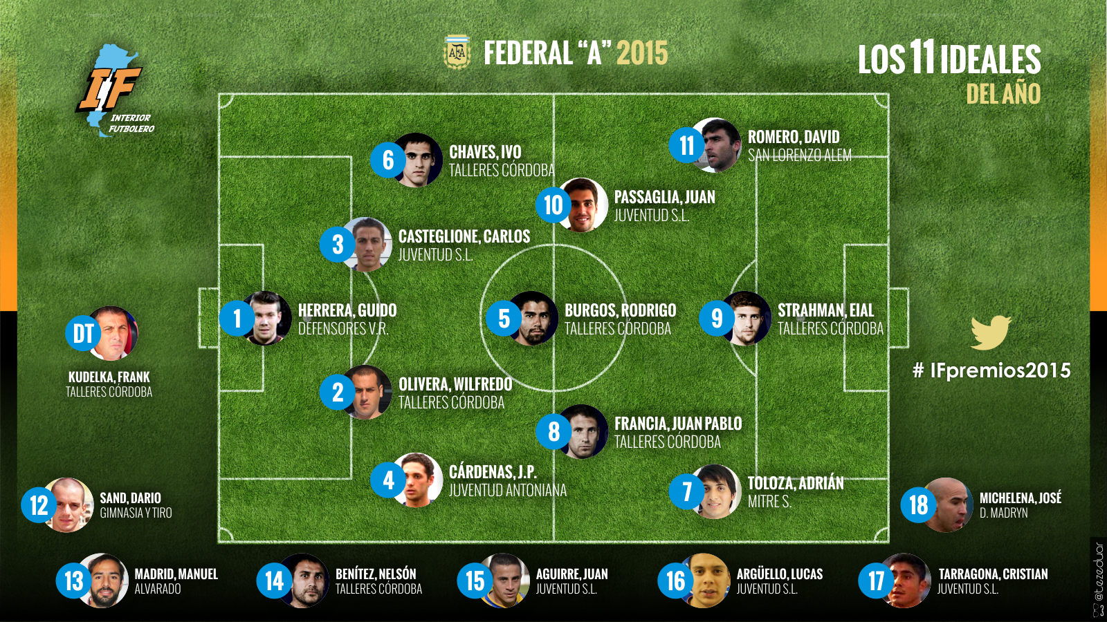 73_FA_11_ideal