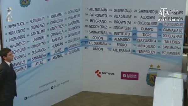 Se sortearon los 32avos de la Copa Argentina