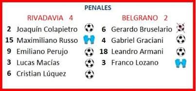 penales