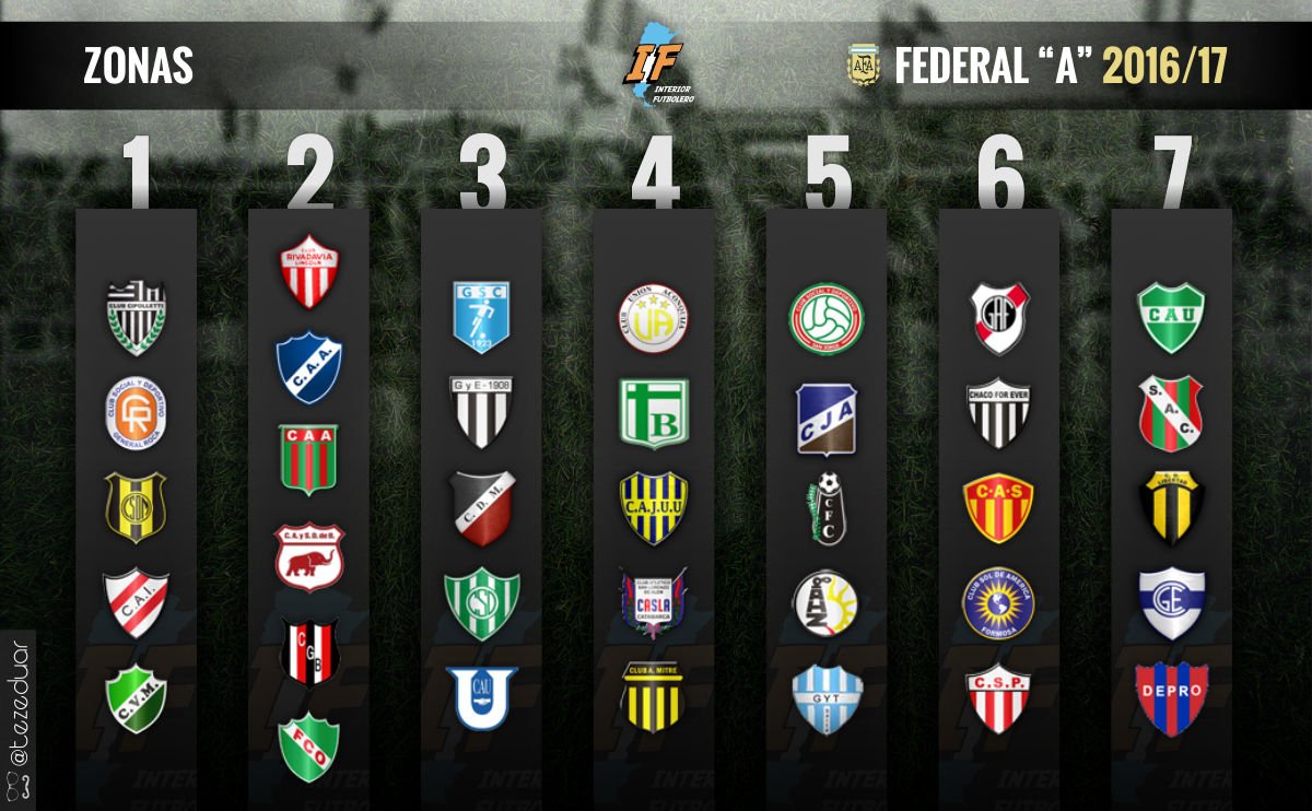 El Federal A tiene fixture y arranca el 21 de agosto