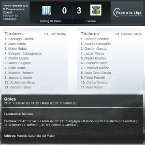 everton-vs-racing-1