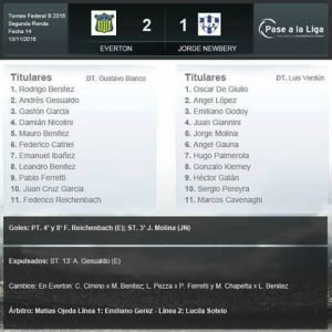 everton-jorge-newbery
