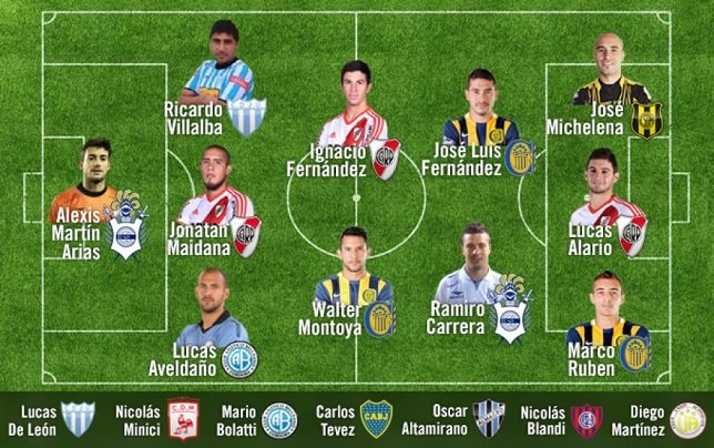 Michelena y Villalva en el once ideal de la Copa Argentina 2016
