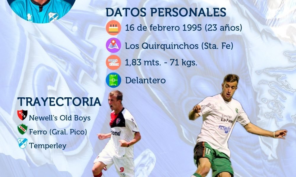 Alvarado sumó un amistoso y otro refuerzo