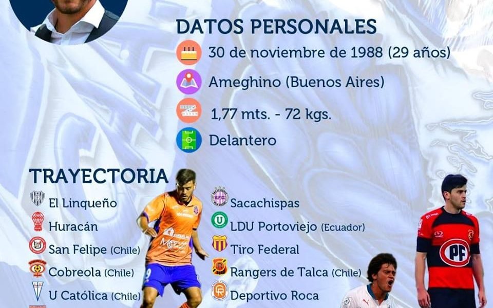 Alvarado se refuerza arriba: llegó Nicolás Trecco
