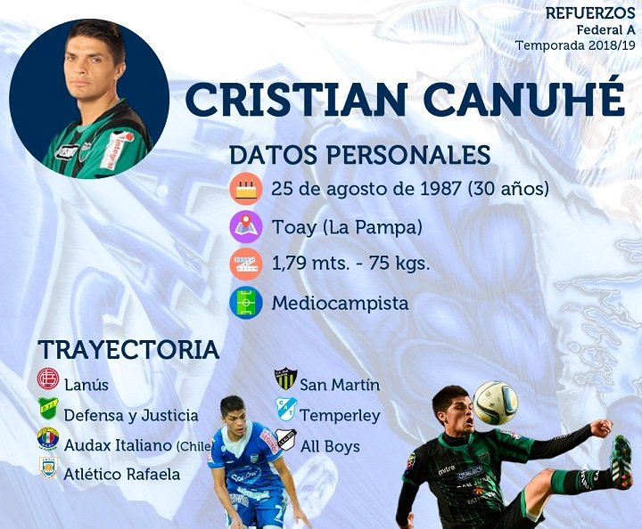 Cristian Canuhé, uno más para Alvarado