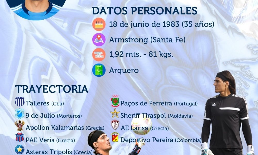 Alvarado contrató un arquero con gran experiencia