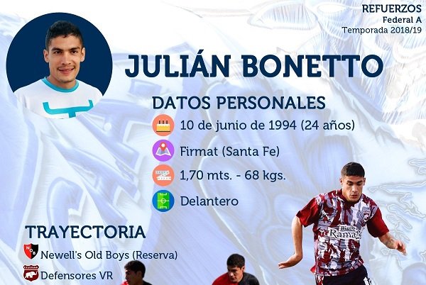 Julián Bonetto, otra carta ofensiva para Alvarado
