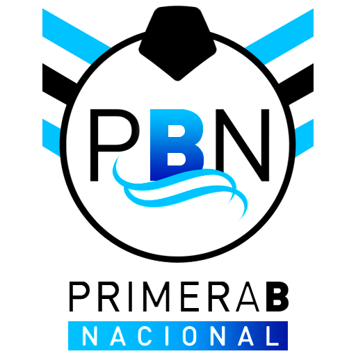¿Cómo se jugaría la B Nacional 2019-20 hoy?