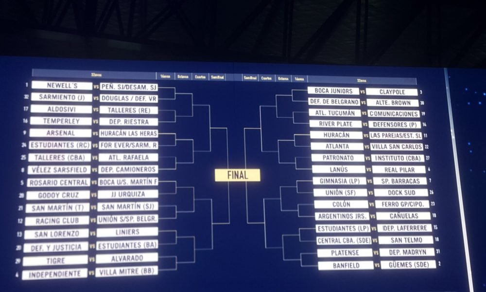Ya están los cruces de la Copa Argentina