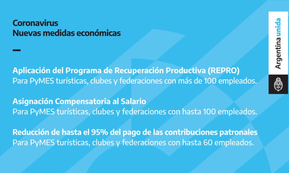 Las nuevas medidas económicas nacionales que beneficiarán a los clubes y federaciones deportivas para afrontar la pandemia