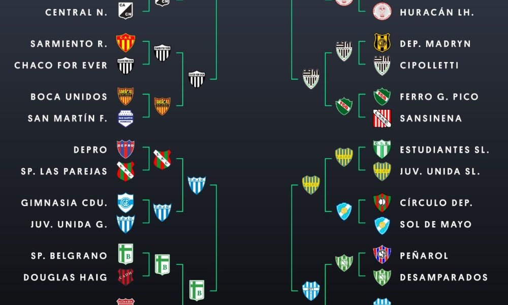 #MundialIF: ¡Ya están definidos los Cuartos de Final!
