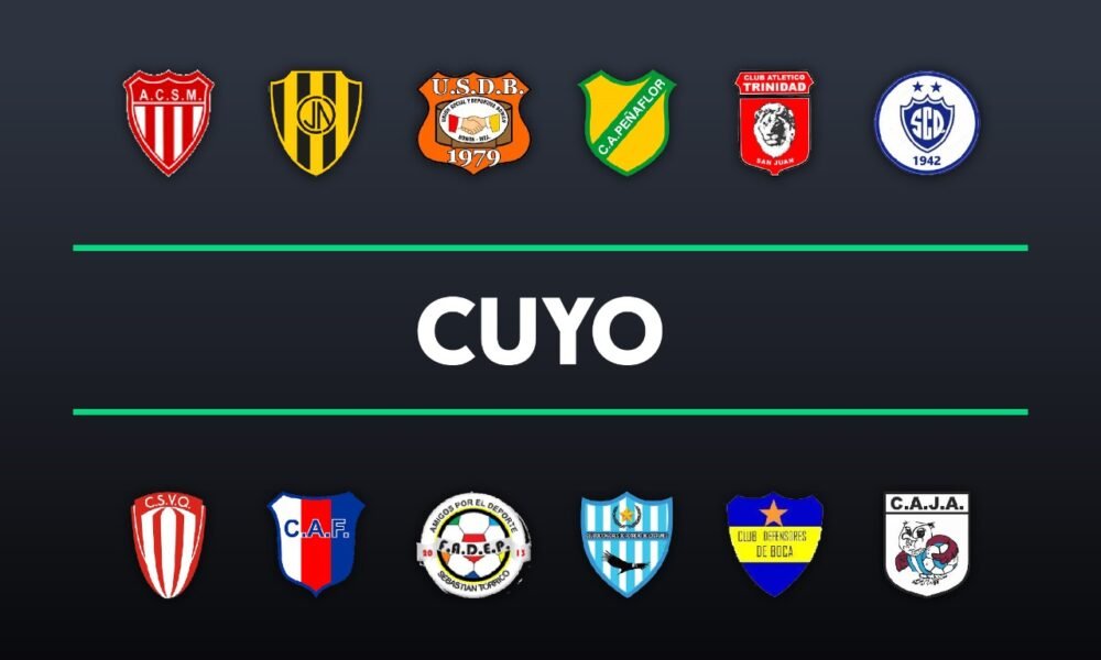 Torneo Regional Federal Amateur – La situación de los clubes de Cuyo