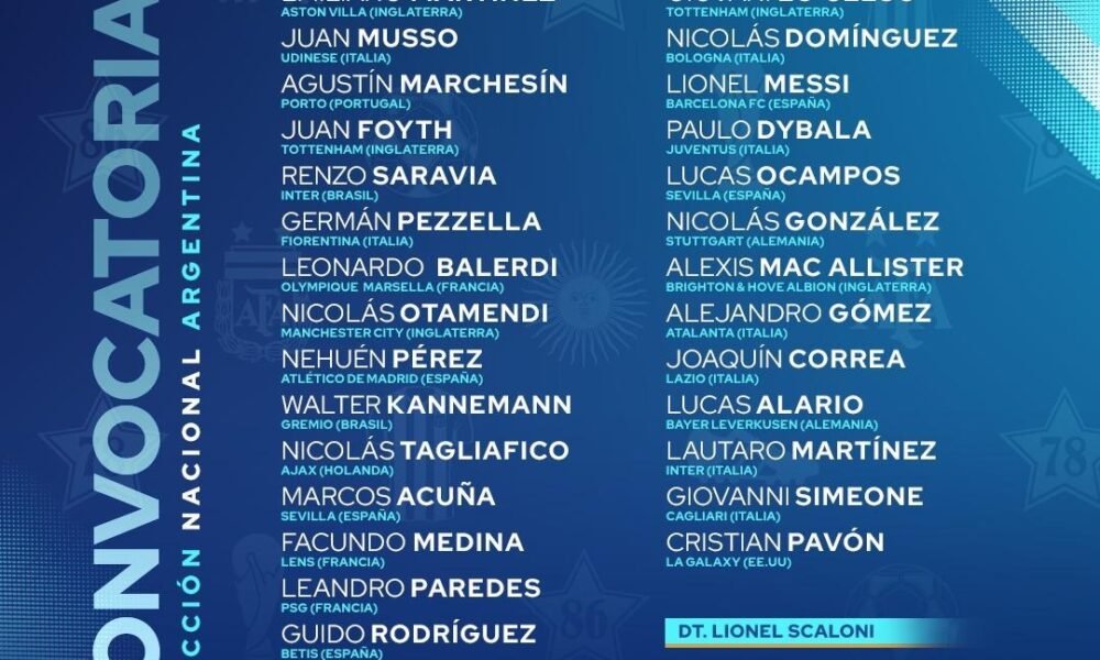 El fútbol del interior presente en la lista de la selección