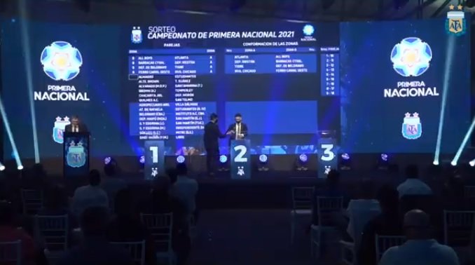 Las zonas y el fixture de la Primera Nacional 2021