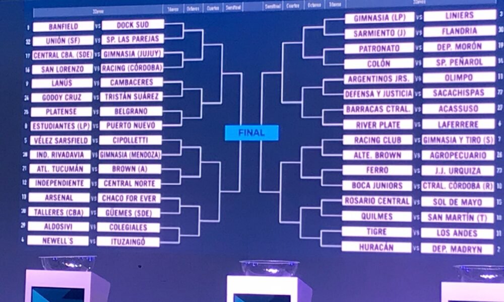 Copa Argentina 2022 – Cruces confirmados