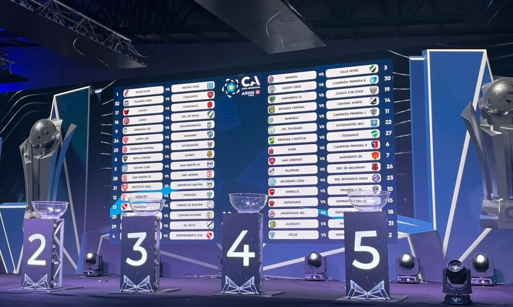 Copa Argentina 2023 – Los cruces confirmados de 32avos