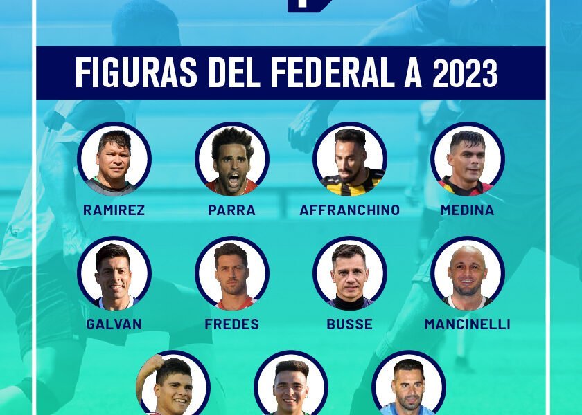Las figuras del Torneo Federal A
