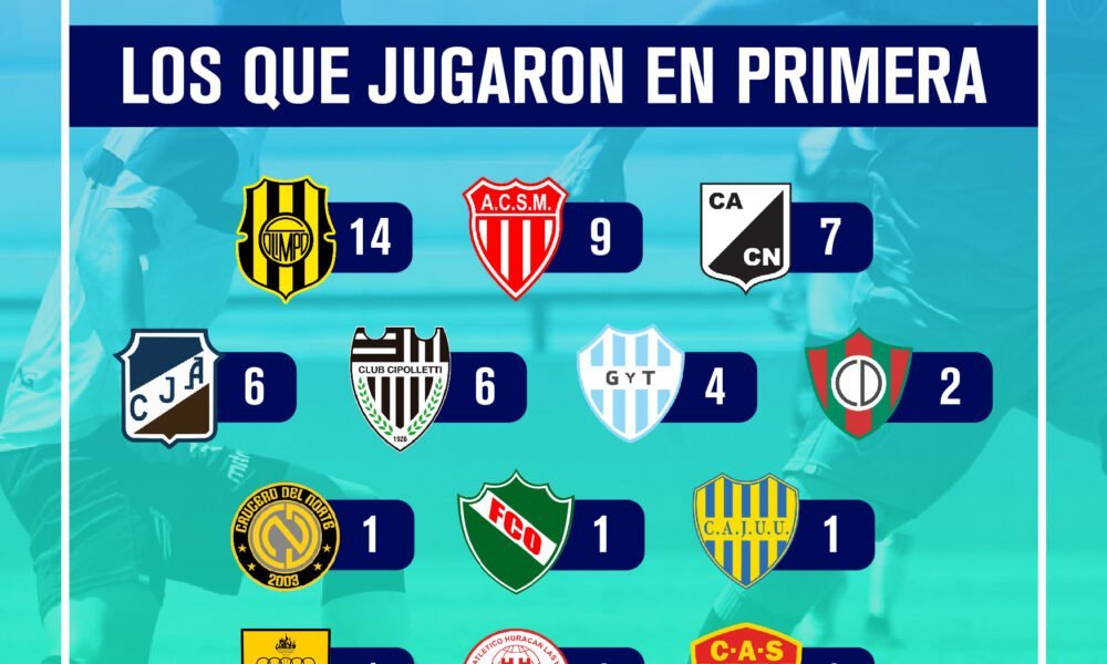 Si… ¡Jugaron en Primera!