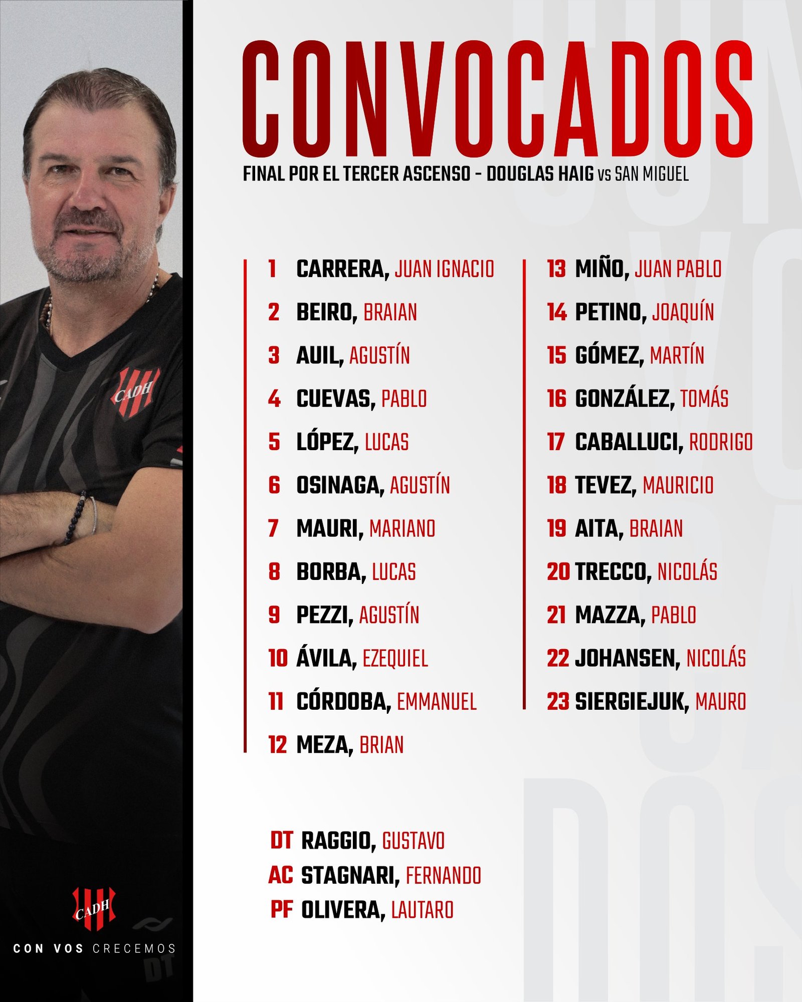 Los convocados Douglas Haig para la final ante San Miguel